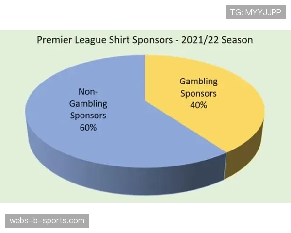 调查报道：足球博彩广告在英超比赛中的投放量及其社会影响